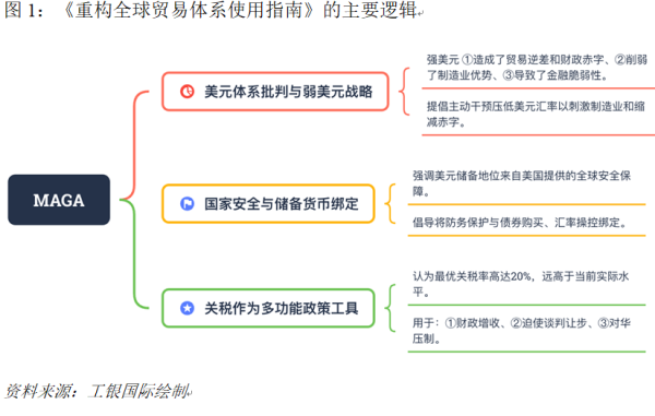 股票配资交流 程实：海湖庄园难有协议︱实话世经