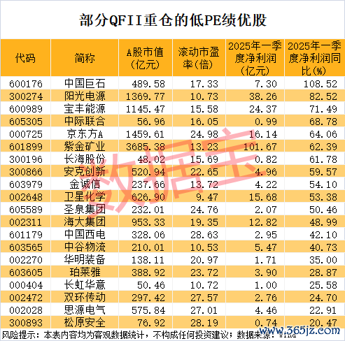 现货配资平台 今日共43只个股发生大宗交易，总成交8.28亿元