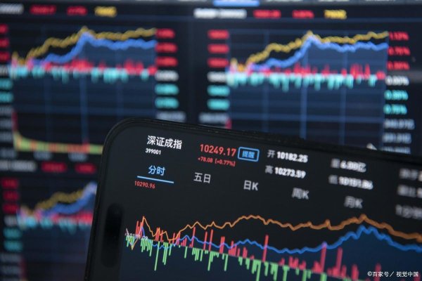 股票配资开户信息网站 资产重组收购等，7家上市公司发布重要公告